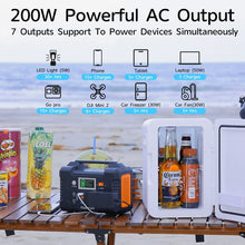 Load image into Gallery viewer, Emergency Power Supply, Portable Power Station, 110VAC, Solar Generator, 200W
